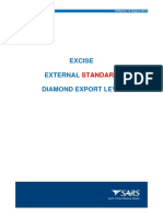 Diamond Export Levy Relief and Exemptions