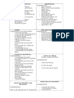 Recetas de Matematicas