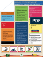 Clasificacion Dewey