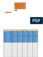 Taller de Excel 2