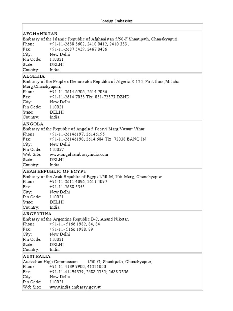 Directory of Embassies in New Delhi | PDF | New Delhi | Kolkata
