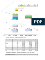 INDICES UNIFICADOS - SEGUIMIENTO Y REAJUSTES