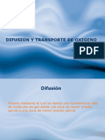 Difusion y Transporte de Oxigeno