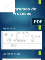 Diagramas de Procesos