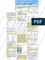 Uncovering Synthetic Lethal Interactions For Colorectal Cancer Therapeutics Via An Integrated Approach Document