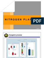 Proses Di Nitrogen Plant