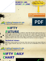 Equity Research Lab 3rd June Derivative Report