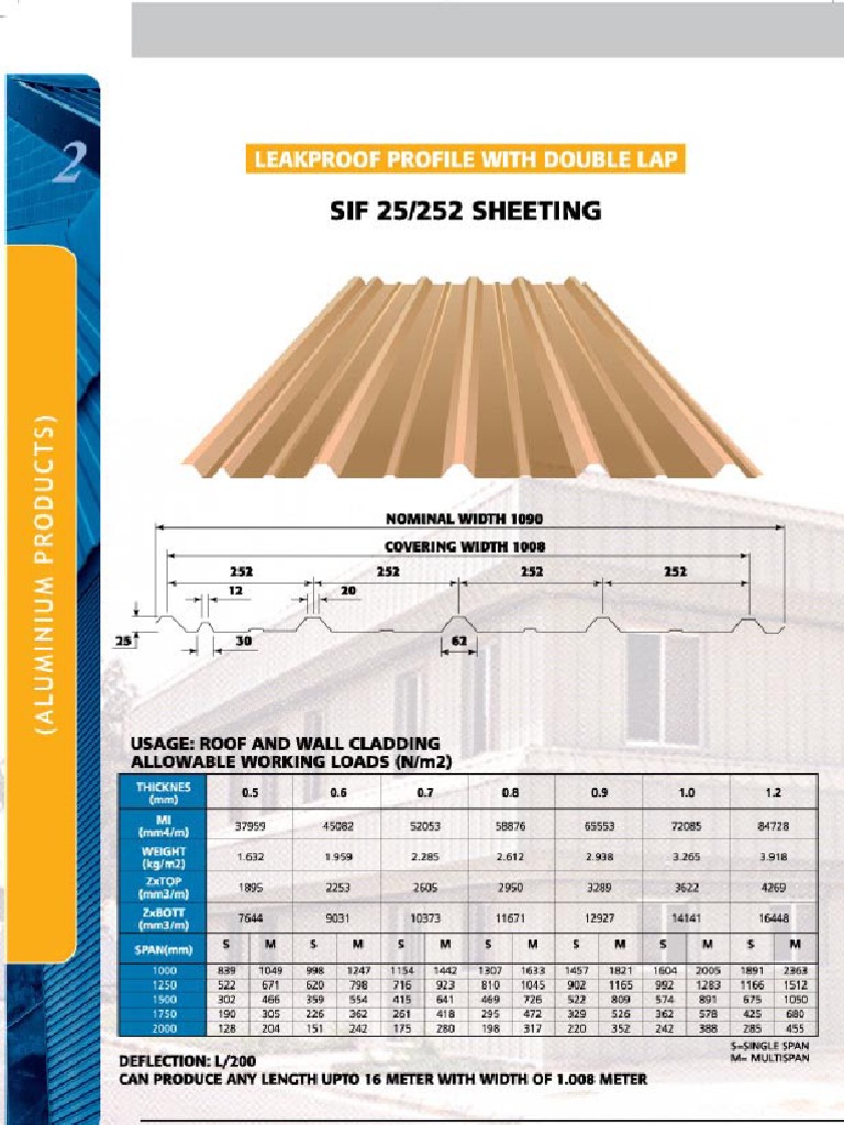 Sandwich Panel Specification