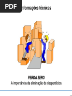 Processos para perda zero