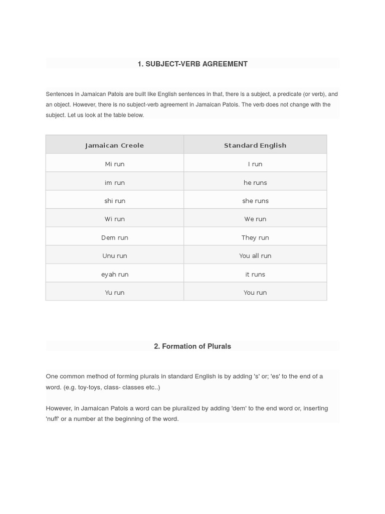 Patois Download Free PDF English Language Style (Fiction)