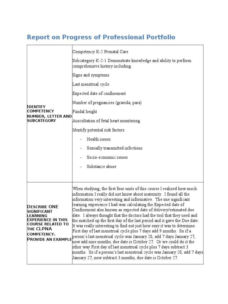 Maternity Nursing Competency Reflection | PDF | Maternal Health | Pregnancy