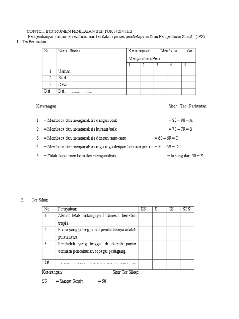 Contoh Evaluasi Non Tes - Simak Gambar Berikut