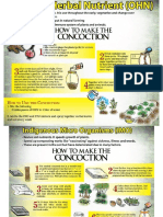 Download Concoction organic fertilizer by Gerry Co SN314717428 doc pdf