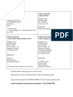 Download senarai harga pakej katering kahwin selangor dan negeri sembilan by rizwan ibra SN31472845 doc pdf