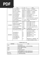 魔导书| PDF