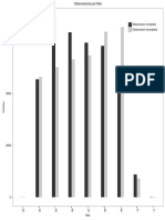 Observacion Completa Observacion Incompleta
