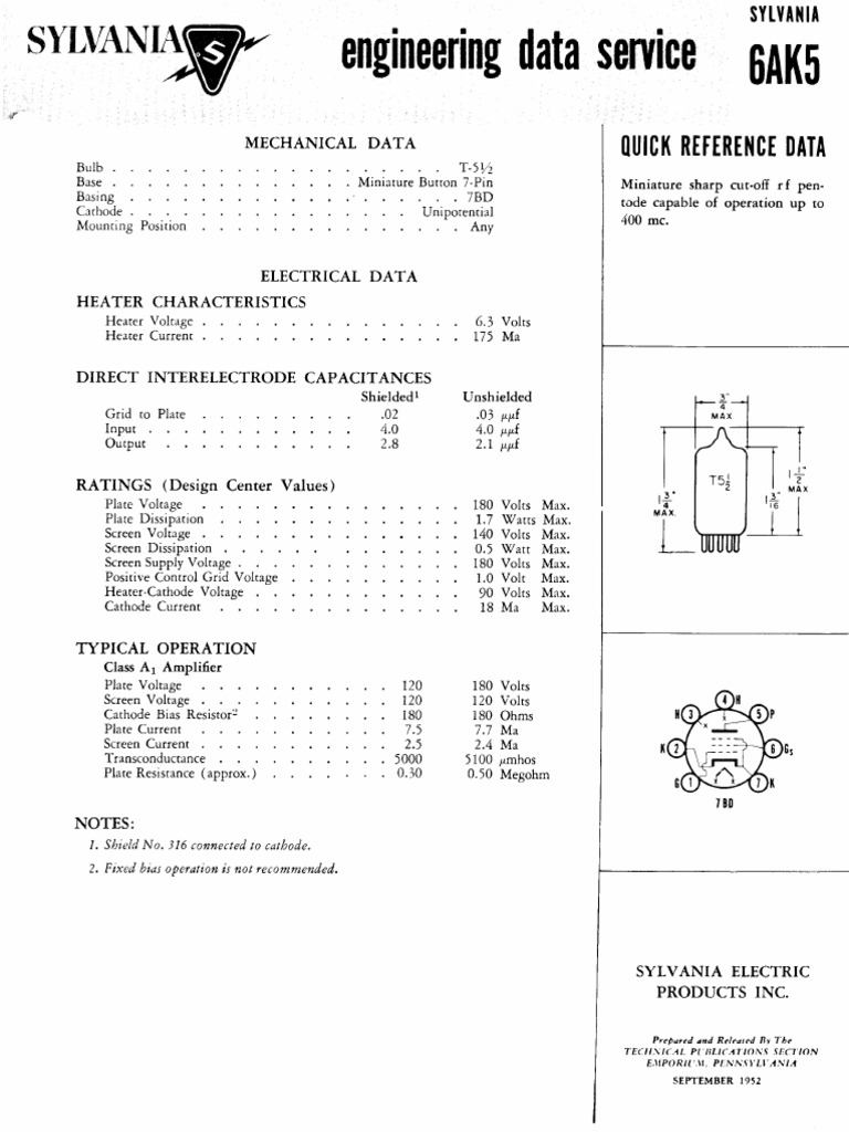 Sylvania 6AK5 Vacuum Tube / Valve Datasheet PDF Vacuum Tube