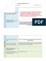 Reflexión Modulo 4