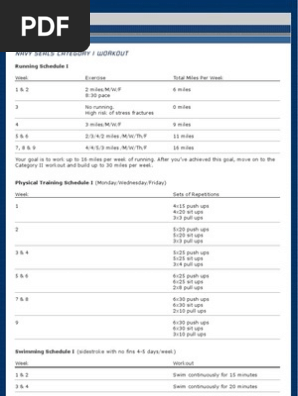 Navy Seals Category 1 Workout Pdf Physical Fitness Hobbies