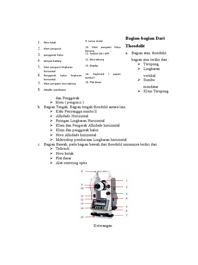 Bagian Bagian Theodolit Dan Fungsinya