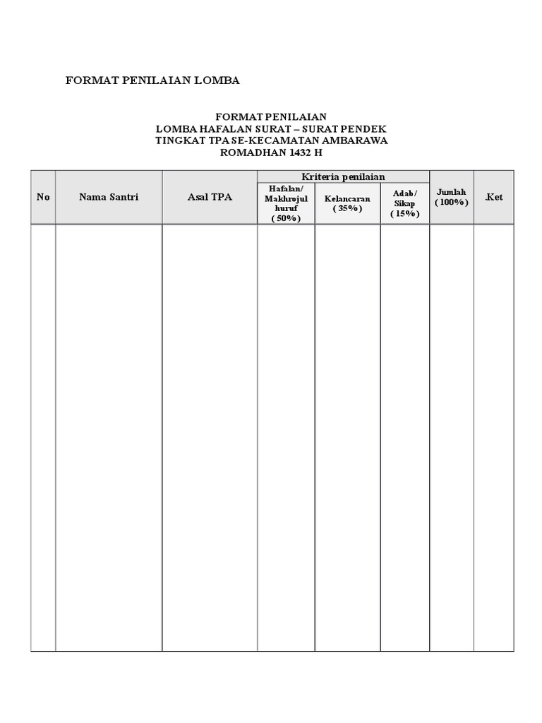 Contoh Format Penilaian Lomba