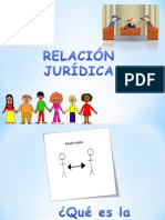 Relacion Juridica