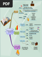 Lucia Karen Cervantes Sampayo Sesion 1