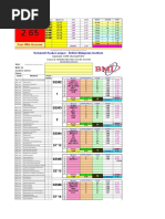 DEAN Cgpa Calculation