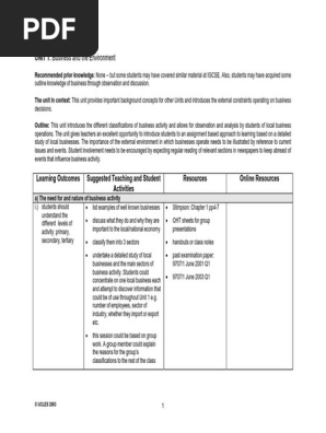 Business studies a level notes pdf download