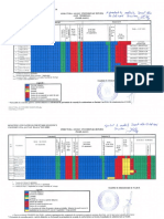 Structura Anului Universitar 2015-2016