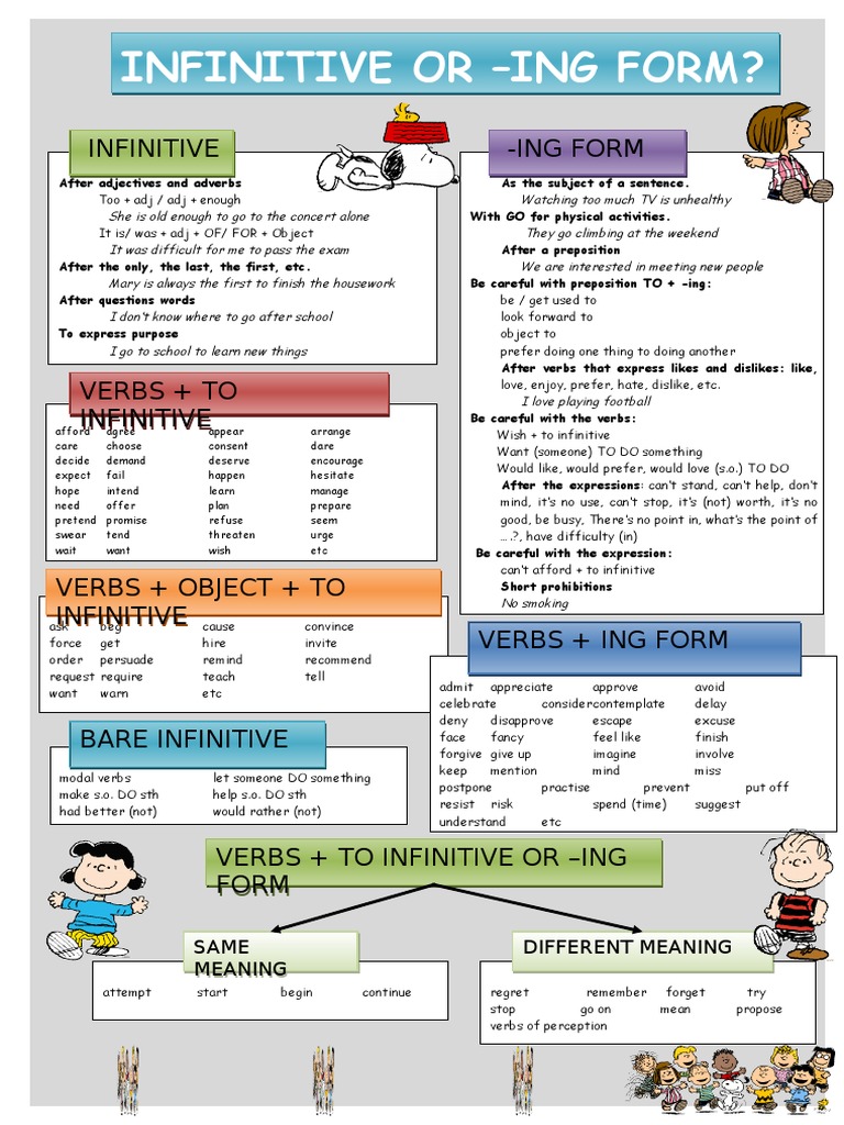 infinitives-after-certain-verbs