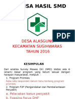 Kesimpulan Analisa Hasil SMD