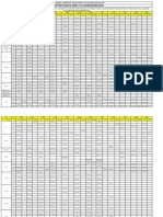 TIME TABLE -Spring2016-For July16 Exam