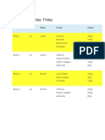 Monday, Thursday, Friday: # Set Meal Food Notes