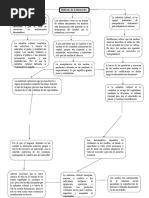 Dialectica de La Ilustracion