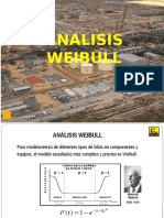 Análisis Weibull: modelo estadístico para modelar fallas