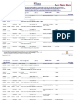 University of Pennsylvania Crime Log | 06-04-16