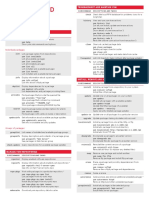 Rh Yum Cheatsheet 1214 Jcs Print-1