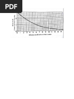 421853-gráfico_de_adição.