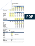 Wall Street Prep DCF Financial Modeling