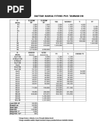 Daftar Harga Fitting PVC - 1