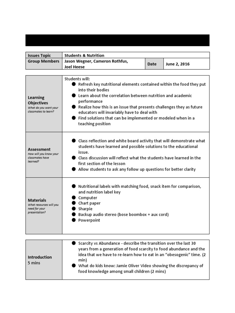 Educational Issues Presentation Lesson Plan | PDF | Wellness