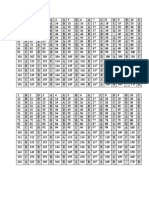 Full Test -III Ans Key