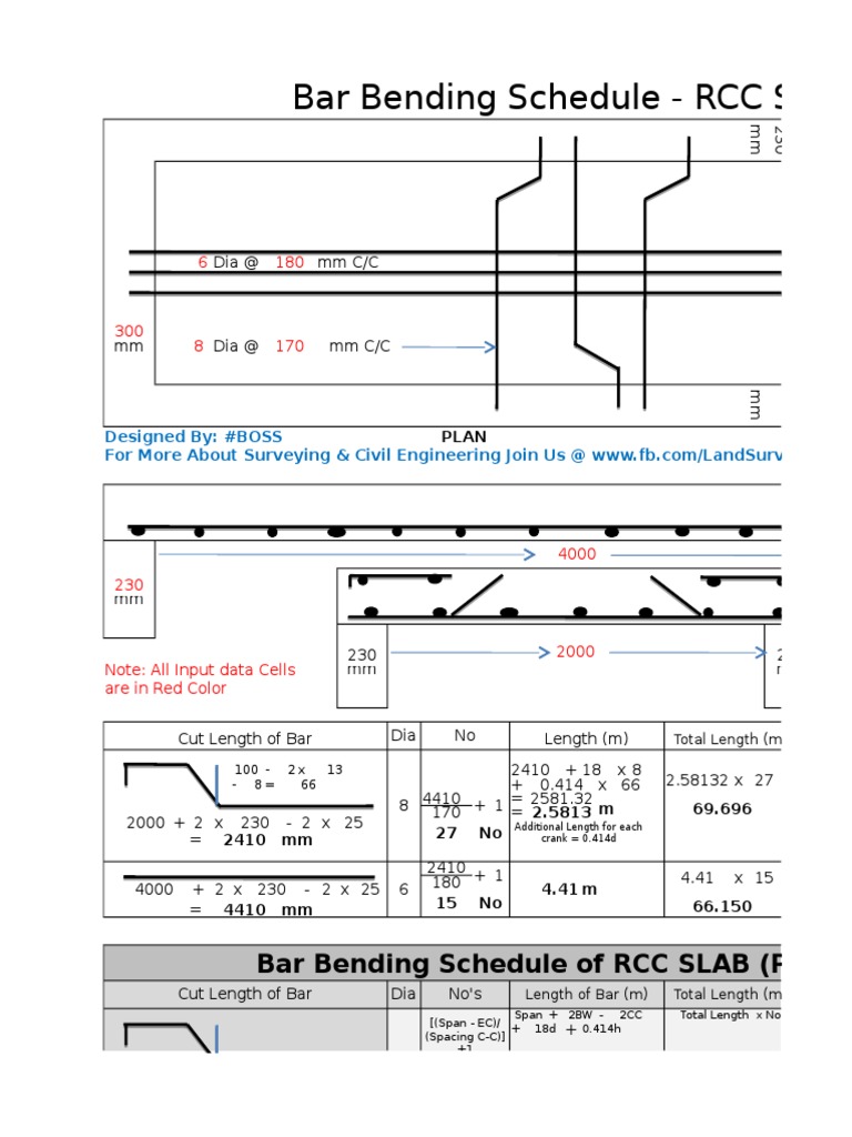 Bar Bending Schedule - RCC Slab New | PDF | Nature