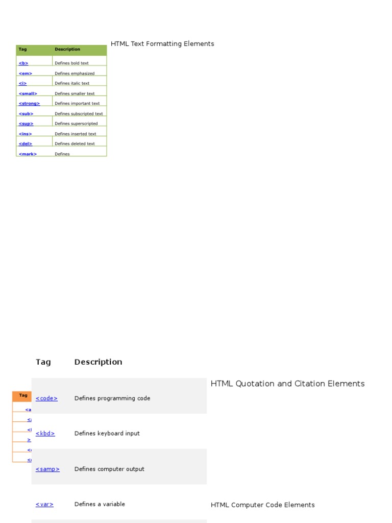 HTML Text Formatting Tags Explained | PDF