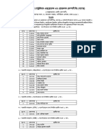 Notice-2 2 PDF