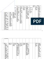 Timbang Terima dan Ronde Keperawatan