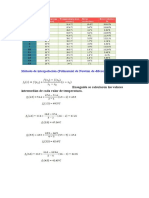 Método de Interpolación