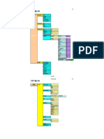 i7 Menu Tree