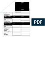 Presión Arterial PAM Frecuencia Cardiaca Sat O2 Temperatura EVA Alergia